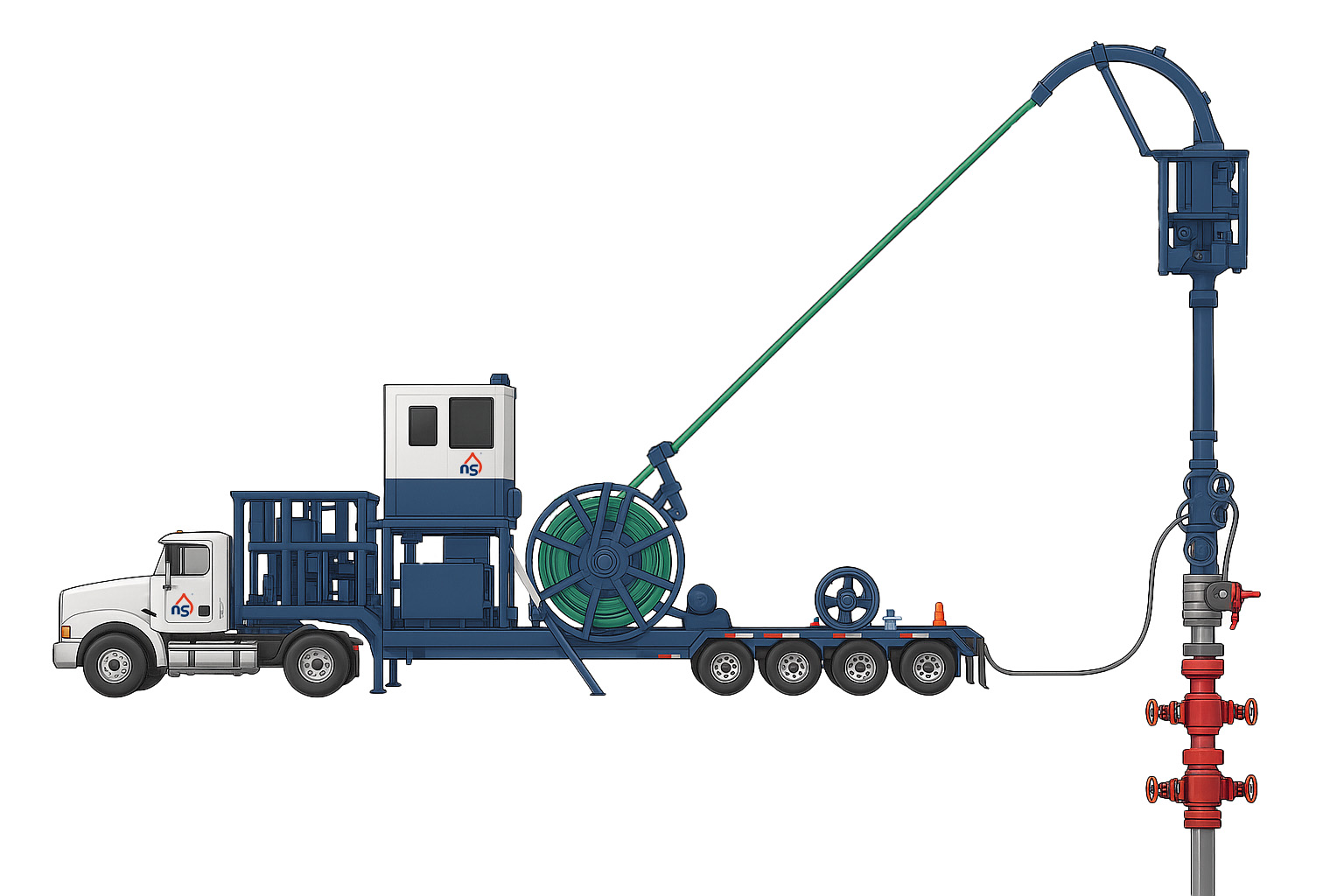 Web Calculadora de operaciones CTS & Petroleras